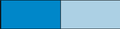 IrisBlend W BLUE OXIDE (XLR) - Pigment