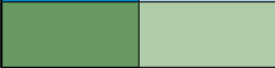 IrisBlend W GREEN OXIDE (XVO) - Pigment