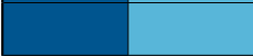SipFast BLUE (GSJ) - Pigment