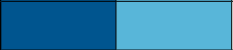 SipFast BLUE (NCK) - Pigment