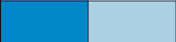 SipFast BLUE (R/MMO) - Pigment