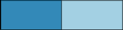 SipFast BLUE (G/MMO) - Pigment