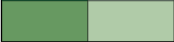 SipFast GREEN (CHROME OXIDE) - Pigment
