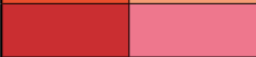 SipFast RED (2FR) - Pigment