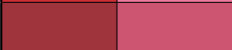 SipFast RED (2RN) - Pigment