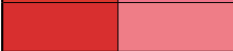 SipFast RED (LCO) - Pigment