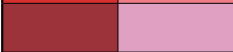 SipFast RED (4BW) - Pigment