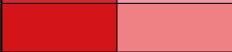 SipFast RED (BP) - Pigment