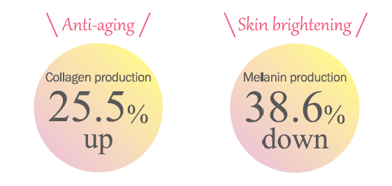 SESAQUA™ - Skin Care Effects