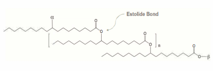 BioEstolide™ 250 - Ingredient Information