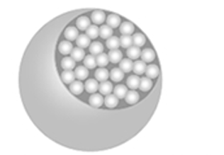 RESIFA™ SOLESPHERE™ NP-30 - Particle Structure