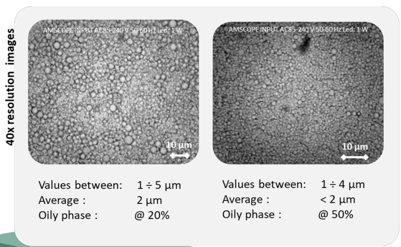 OLIVOIL® AVENATE EMULSIFIER - Microscope Analysis of Oilvoil Avenate Emulsions