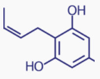 Cannabigerol (CBG) Isolate | Sanobiotec - Molecular Identification
