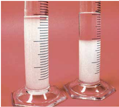 AEROSIL® R 974 - Testing The Sedimentation Stability