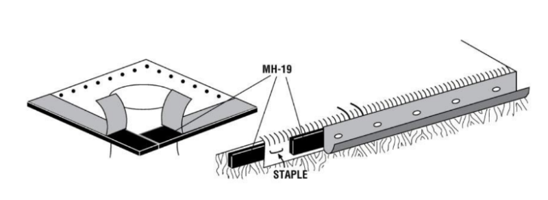 GSSI® MH-19 Rubber Sealant Tape - Product Insatallation
