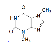 CSPC Nutritionals Theobromine - Structural Formula