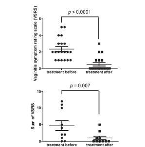 Bioflag Lactobacillus rhamnosus F-1 - Product Characteristics - 1