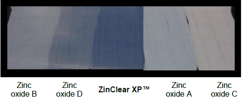 ANO-Zinc Oxide-Organic ZinClear XP™ 55 Sunflower - Physical Characteristics - 1