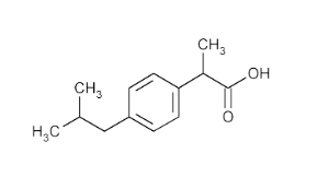 Ibuprofen - Chemical Structure