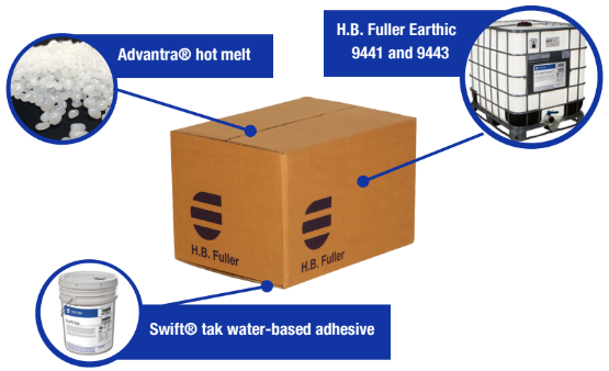 Advantra® Earthic™ 9443 - Storage Conditions - 1