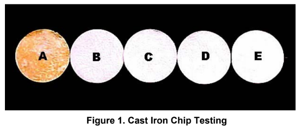 DeTROPE CA - 100 - Corrosion Testing - 1