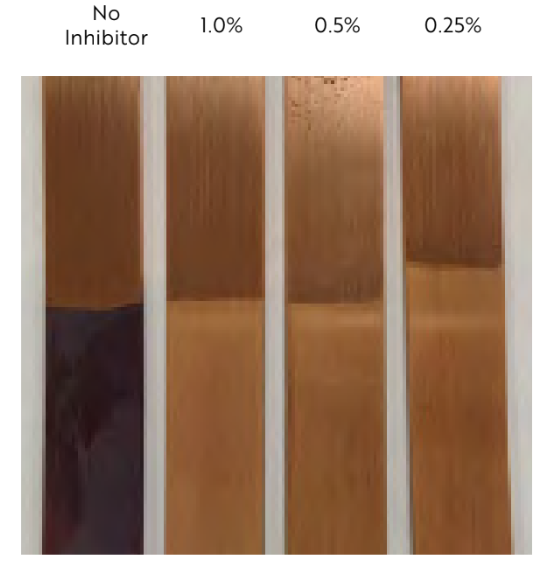 Decore AFCI-45 - Corrosion Testing Using Decore AFCI-45 - 1