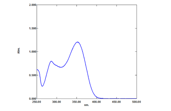 Eversorb® 51 - Technical Information - 1