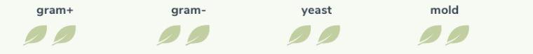 GreenGard™ LB - How to Use - Formulating Guidelines - 1