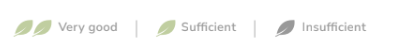 GreenGard™ LB - How to Use - Formulating Guidelines - 1
