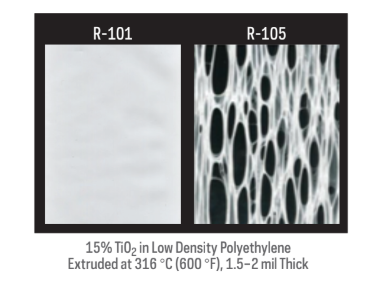 Teckrez® C59-93 - Packaging Information - 1