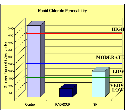 KAOROCK - Product Features and Benefits - 1