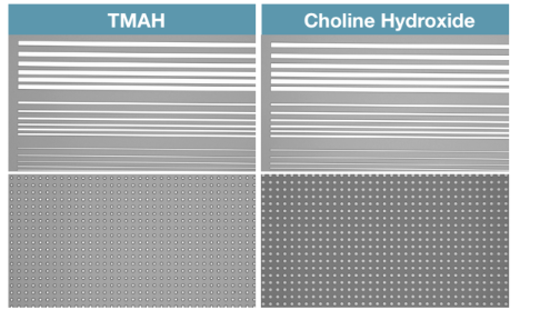 Choline Hydroxide - TMAH diagram - 1