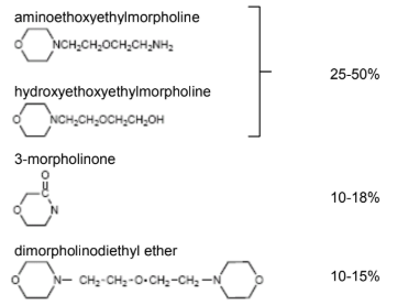 Amine C400 - Chemical Constituents - 1