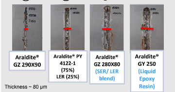 ARADUR® 3745 - Adhesion: Test results - 1