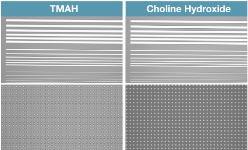 E-GRADE® Choline OH - TMAH Analysis - 1