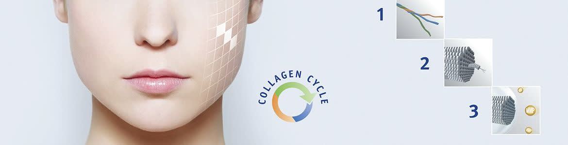 Trylagen® functional ingredient PCB banner