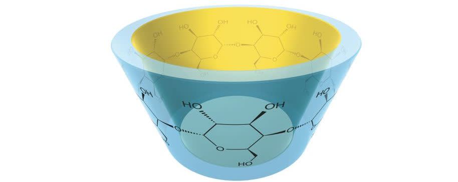 CAVAMAX® W8 Pharma banner