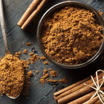 Mincing Spice Cinnamon Ground 2.5%-carousel-image