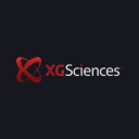Xgnp® Graphene Nanoplatelets M product card logo