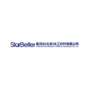 Starbetter Chemical Materials Anti-scratch Siloxane Masterbatch Base On Pp St-ls302as product card logo