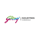 Ginol Ew 6820 product card logo