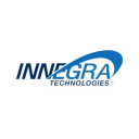 Innegra H Fibers product card logo