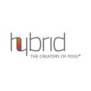 Hybrid Plastics Corin product card logo