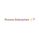 Process Agrochem Industries producer card logo
