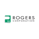 Rogers Corporation logo