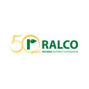 Ralco logo