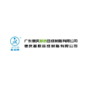 Deqing Jiyuan Synthetic Resin logo