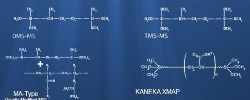 Kaneka North America Llc producer card banner