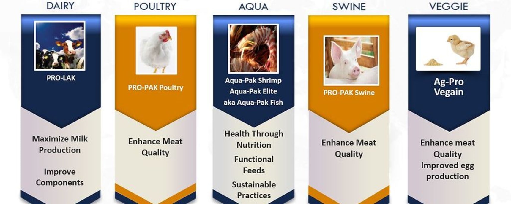 AgPack LLC banner